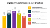 100296-Digital-Transformation-Infographics_22