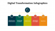 100296-Digital-Transformation-Infographics_23