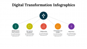 100296-Digital-Transformation-Infographics_24