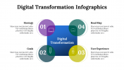 100296-Digital-Transformation-Infographics_25