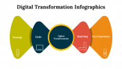 100296-Digital-Transformation-Infographics_26