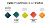100296-Digital-Transformation-Infographics_27