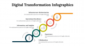 100296-Digital-Transformation-Infographics_28