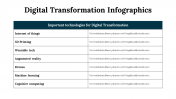 100296-Digital-Transformation-Infographics_29