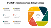 100296-Digital-Transformation-Infographics_30