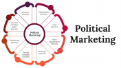 Creative Political Marketing PowerPoint And Google Slides