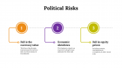 100297-Political-Risks_02