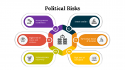 100297-Political-Risks_04