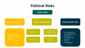 100297-Political-Risks_05