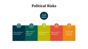 100297-Political-Risks_06