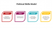 100298-Political-Skills-Model_04