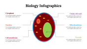 100299-Biology-Infographics_04