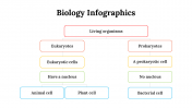 100299-Biology-Infographics_08