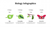 100299-Biology-Infographics_09