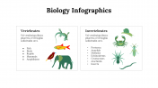 100299-Biology-Infographics_12