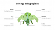 100299-Biology-Infographics_14