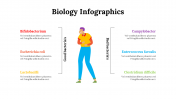 100299-Biology-Infographics_16