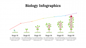 100299-Biology-Infographics_19