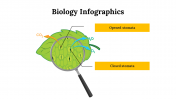 100299-Biology-Infographics_20