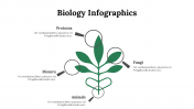 100299-Biology-Infographics_22