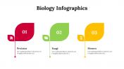 100299-Biology-Infographics_23