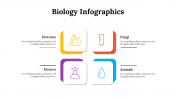 100299-Biology-Infographics_25