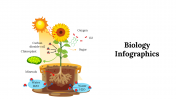 100299-Biology-Infographics_26