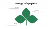 100299-Biology-Infographics_27