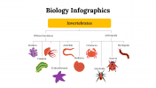100299-Biology-Infographics_28