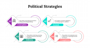 100300-Political-Strategies_03