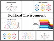 Political Environment Presentation And Google Slides Themes