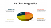 100303-Pie-Chart-Infographics_05