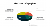 100303-Pie-Chart-Infographics_07