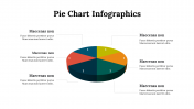 100303-Pie-Chart-Infographics_09