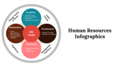 100304-Human-Resources-Infographics_01