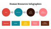 100304-Human-Resources-Infographics_02
