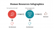 100304-Human-Resources-Infographics_03