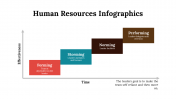 100304-Human-Resources-Infographics_04