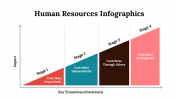 100304-Human-Resources-Infographics_07