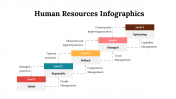 100304-Human-Resources-Infographics_08