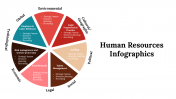 100304-Human-Resources-Infographics_09