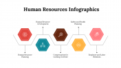 100304-Human-Resources-Infographics_12