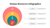 100304-Human-Resources-Infographics_15