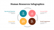 100304-Human-Resources-Infographics_18-(1)