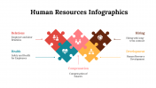 100304-Human-Resources-Infographics_18-(2)
