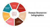 100304-Human-Resources-Infographics_20