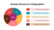 100304-Human-Resources-Infographics_21