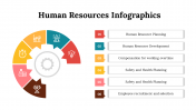 100304-Human-Resources-Infographics_24