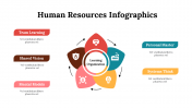 100304-Human-Resources-Infographics_26