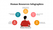 100304-Human-Resources-Infographics_28